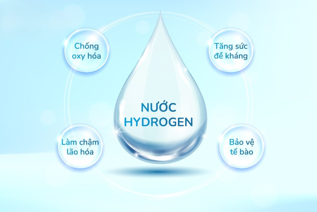 Nước Hydrogen có khả năng chống oxy hóa mạnh mẽ